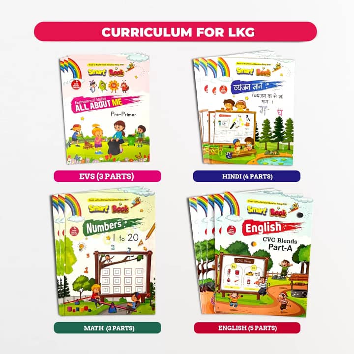 Kenbee Pre-school Sample Book Set for LKG